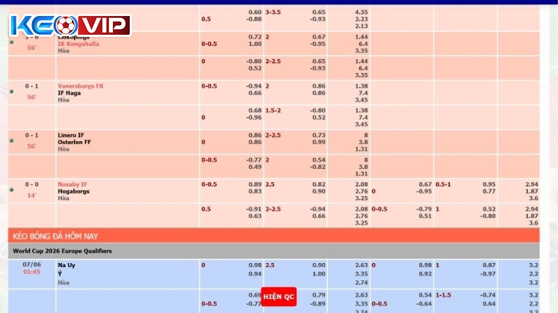 Điểm nhấn là phân tích chuyên sâu