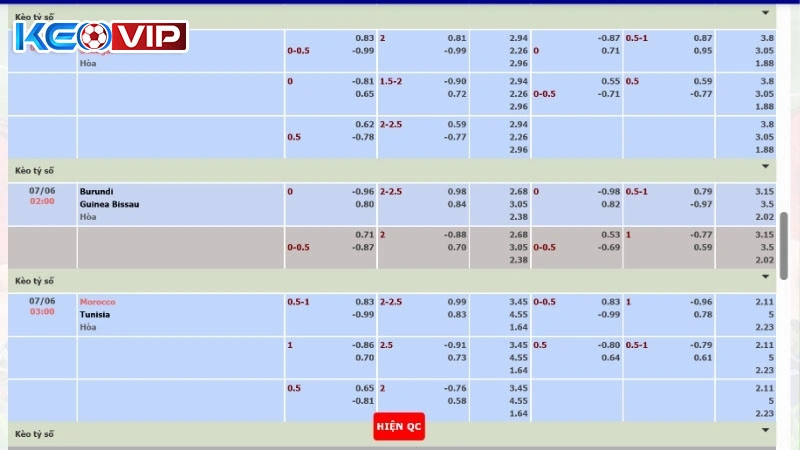 Giải mã thuật ngữ kèo nhà cái 